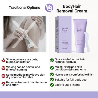 Vigorcurve® Body Hair Removal Cream for All Women & Men