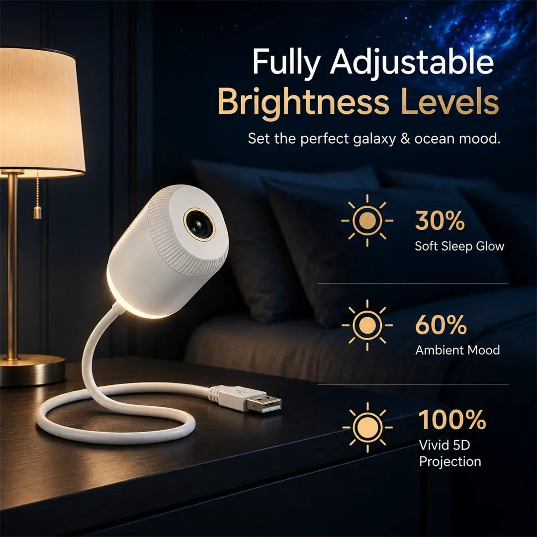 🌘Nectavira® NEXT-GEN SMART PROJECTION HD Smart Dynamic 5D Holographic Night Light Projector