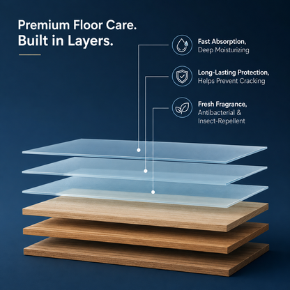 🫧 Vigorcurve® 3-in-1 Eco-Friendly Dissolvable Floor Cleaner  | Antibacterial, Deodorizing & Long-Lasting Freshness 🧹