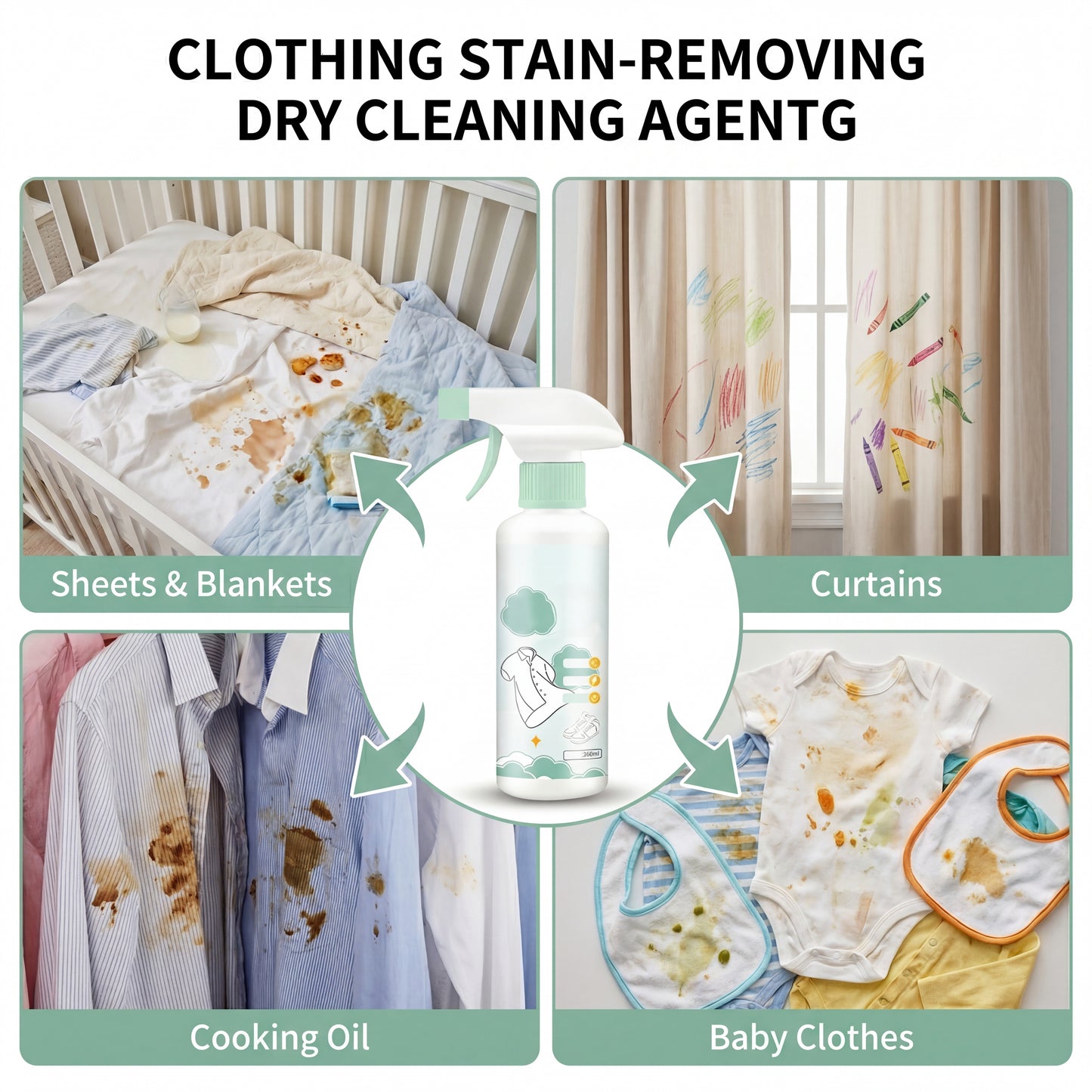Clothing Stain-Removing Dry Cleaning Agent