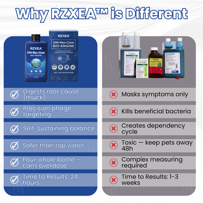 ✨ Zero Math, Zero Stress! | 🌊 Just Pour & Walk Away |RZXEA™ 24H Max-Clear Bio-Engine