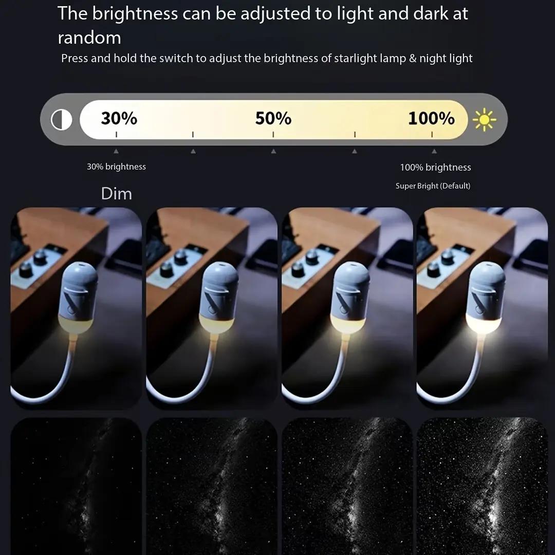 Vigorcurve® NEXT-GEN SMART PROJECTION HD Smart Dynamic 5D Holographic Night Light Projector🌌