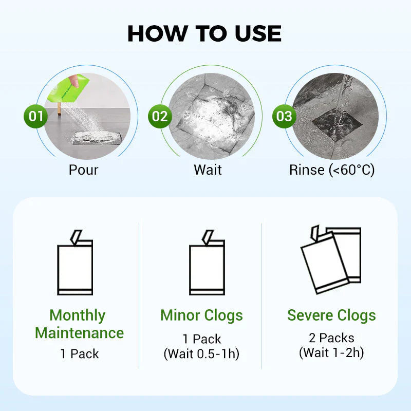 Avapalo® Powerful Drain Cleaning Powder