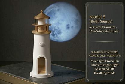 LumaBeam Moon Projector Lamp