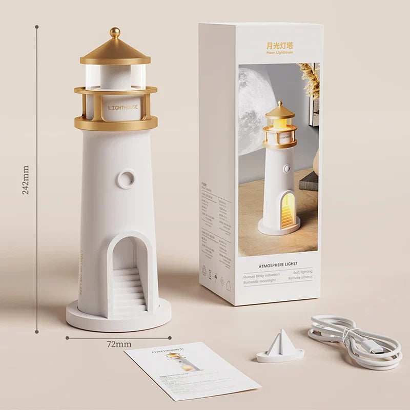 LumaBeam Moon Projector Lamp