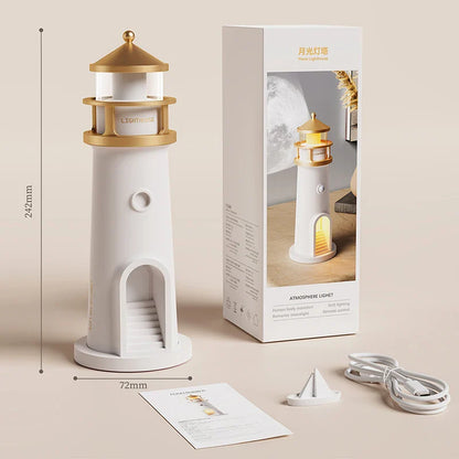 LumaBeam Moon Projector Lamp