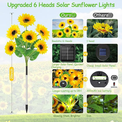 🔥 Father's Day Special-🌞Solar LED Sunflower Garden Lights